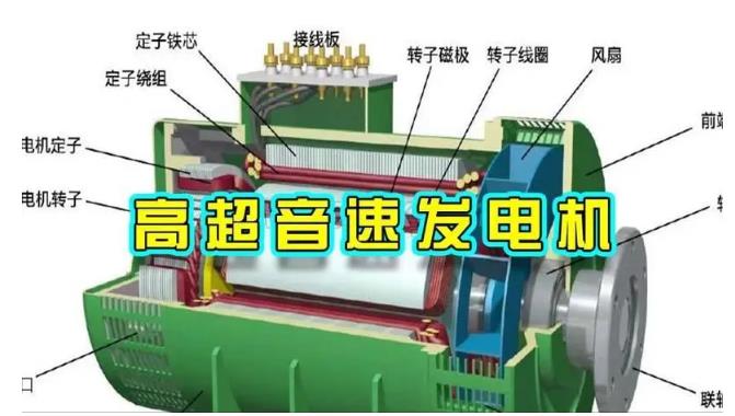 建邺颠覆你对发电方式的认知！中国革命性发电机公开揭秘 